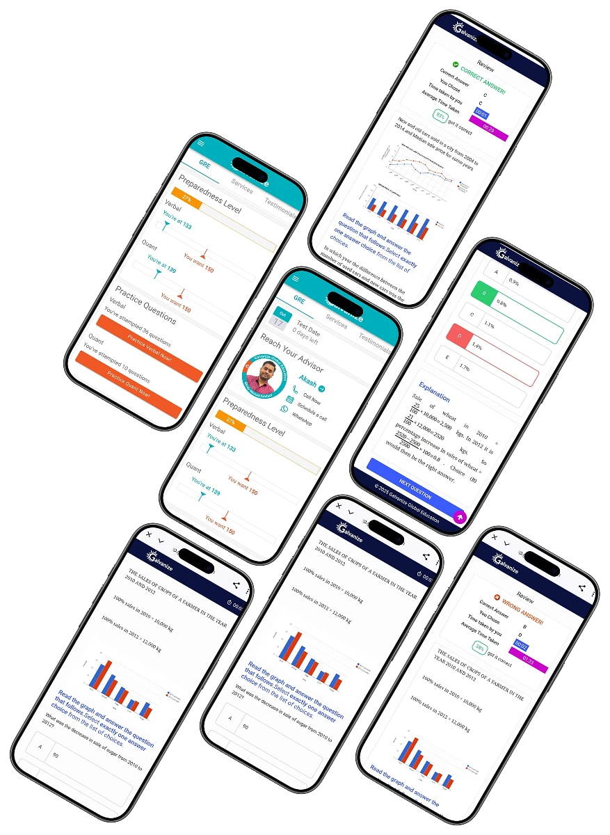 GRE App Mockup