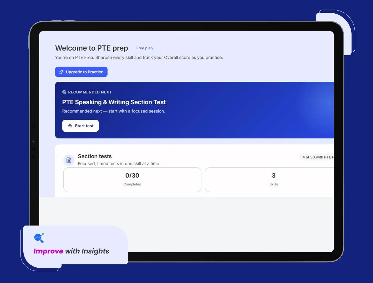 Galvanize PTE dashboard: section tests for every skill and a recommended next test