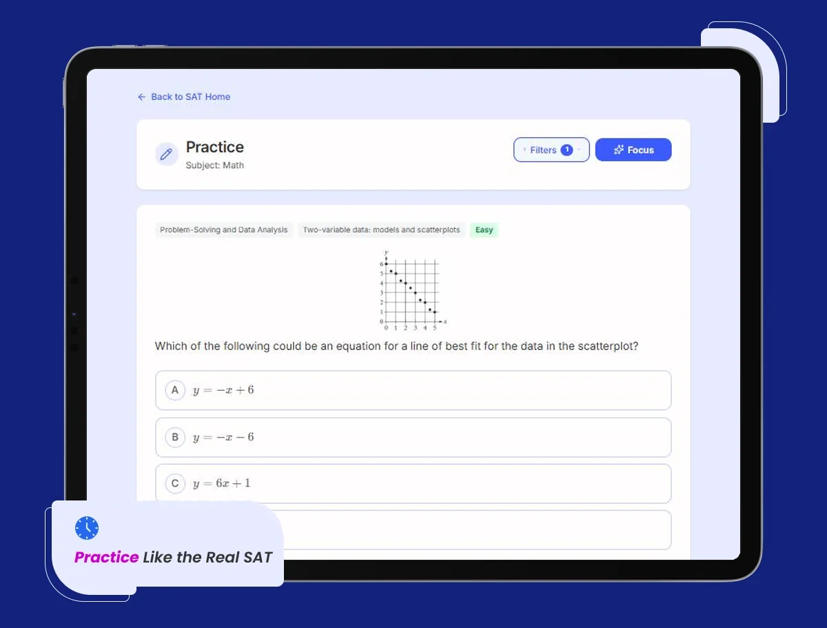 SAT Math practice question about a line of best fit for a scatterplot