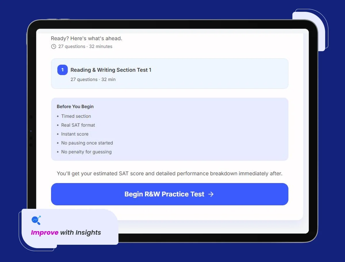 SAT Reading and Writing practice test checklist, with an estimated score and performance breakdown after you finish