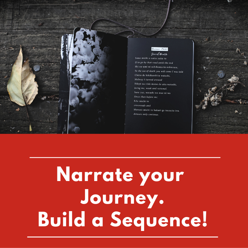 Narrate the journey in the Statement Of Purpose | SOP guide with samples and templates