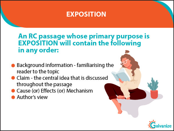 Elements in Exposition type passages in GRE reading comprehension