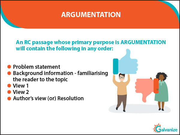 Argumentative type passages in GRE Reading Comprehension