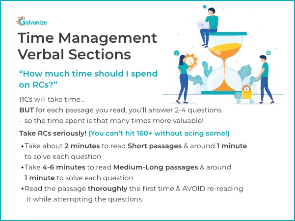 GRE reading comprehension time management tips