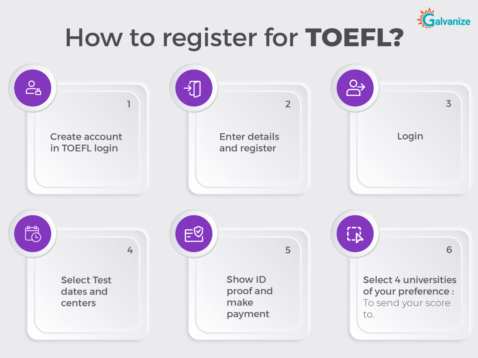 TOEFL Syllabus, Cost, Dates, Eligibility & Registration (2023)