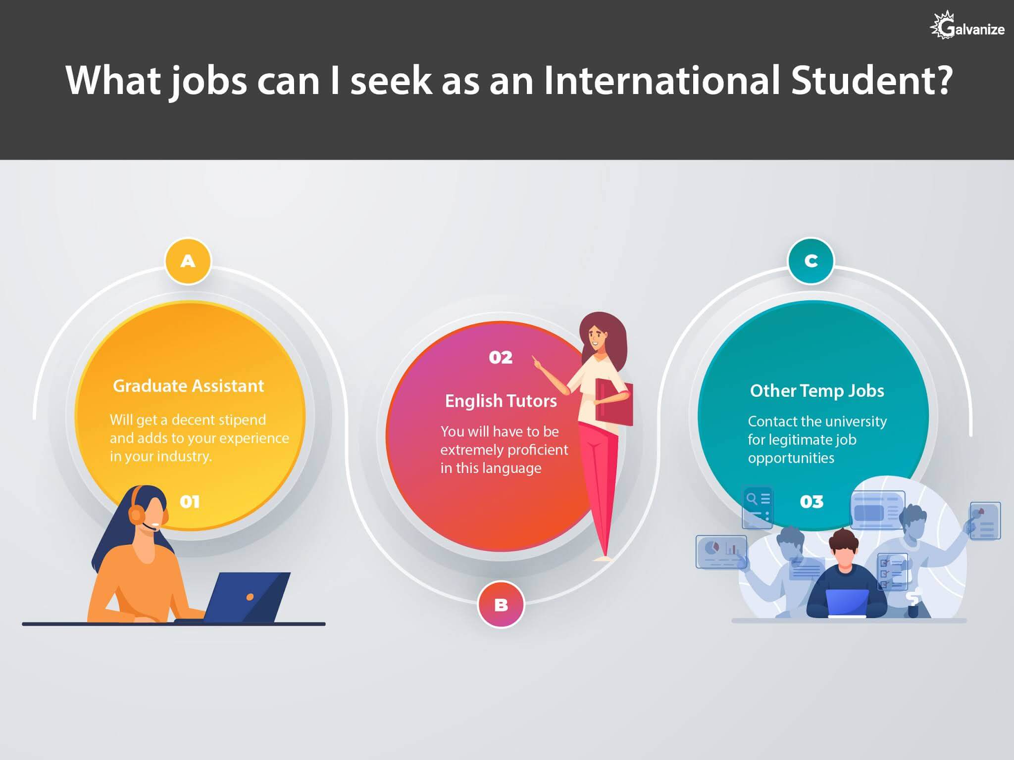 What jobs can i seek as international student (1)