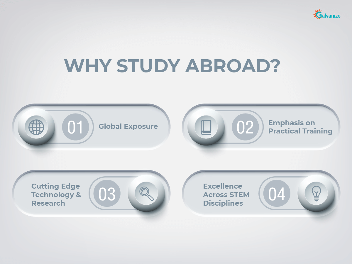 Why study abroad | Top STEM universities