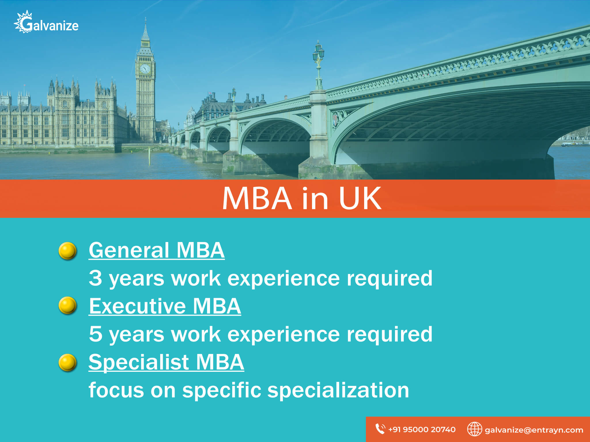 MBA in UK | Types of MBA in UK
