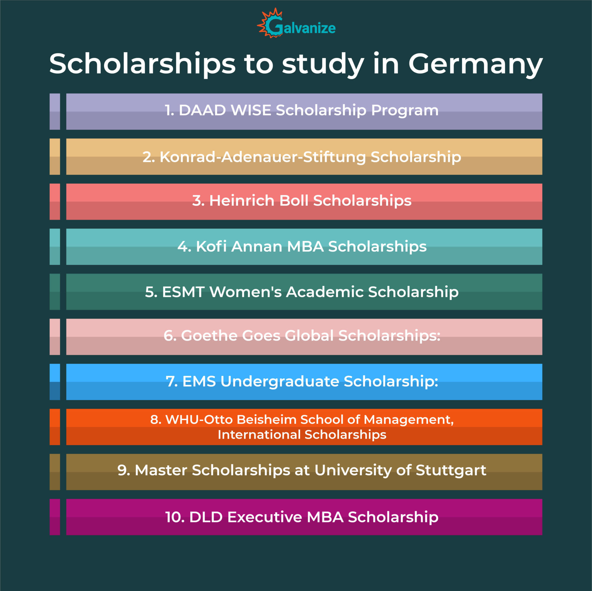 scholarship to study in germany