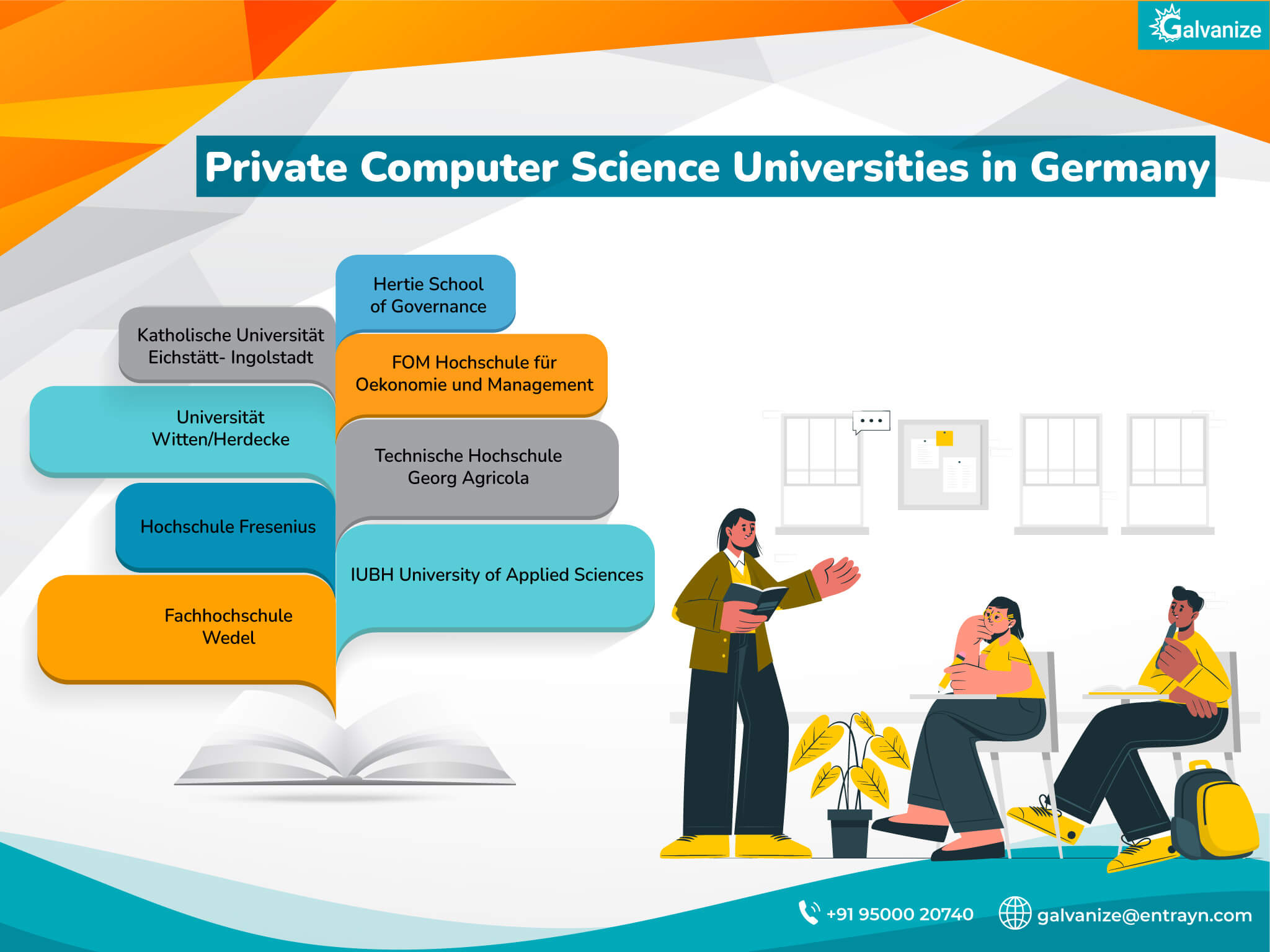 Private Computer Science Universities in Germany