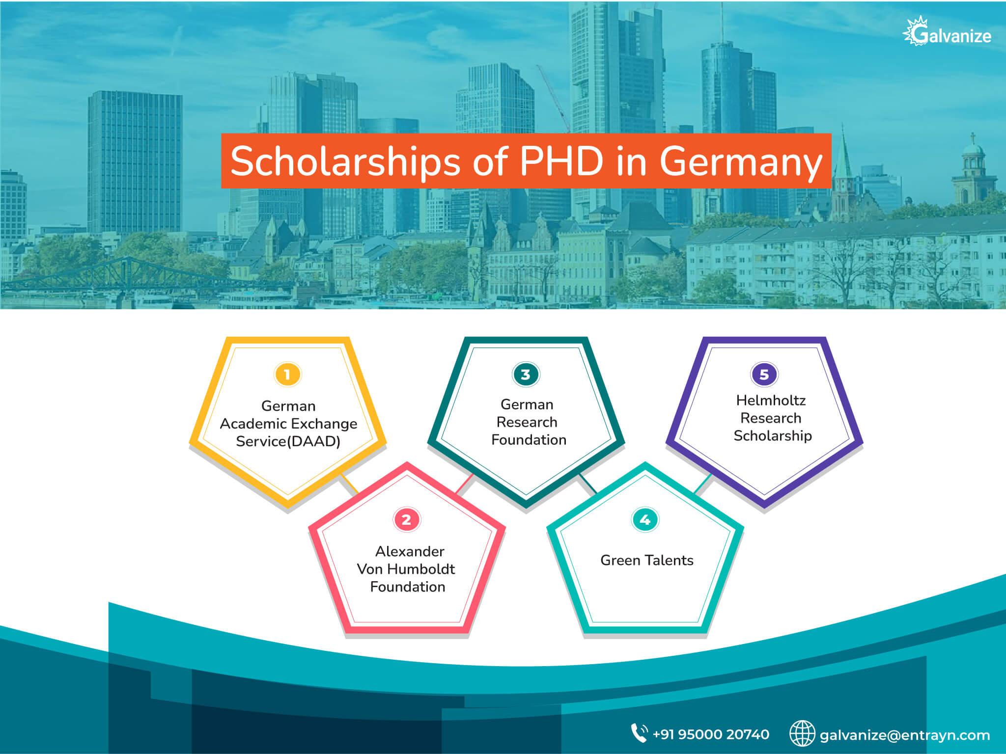 phd funding for international students in germany