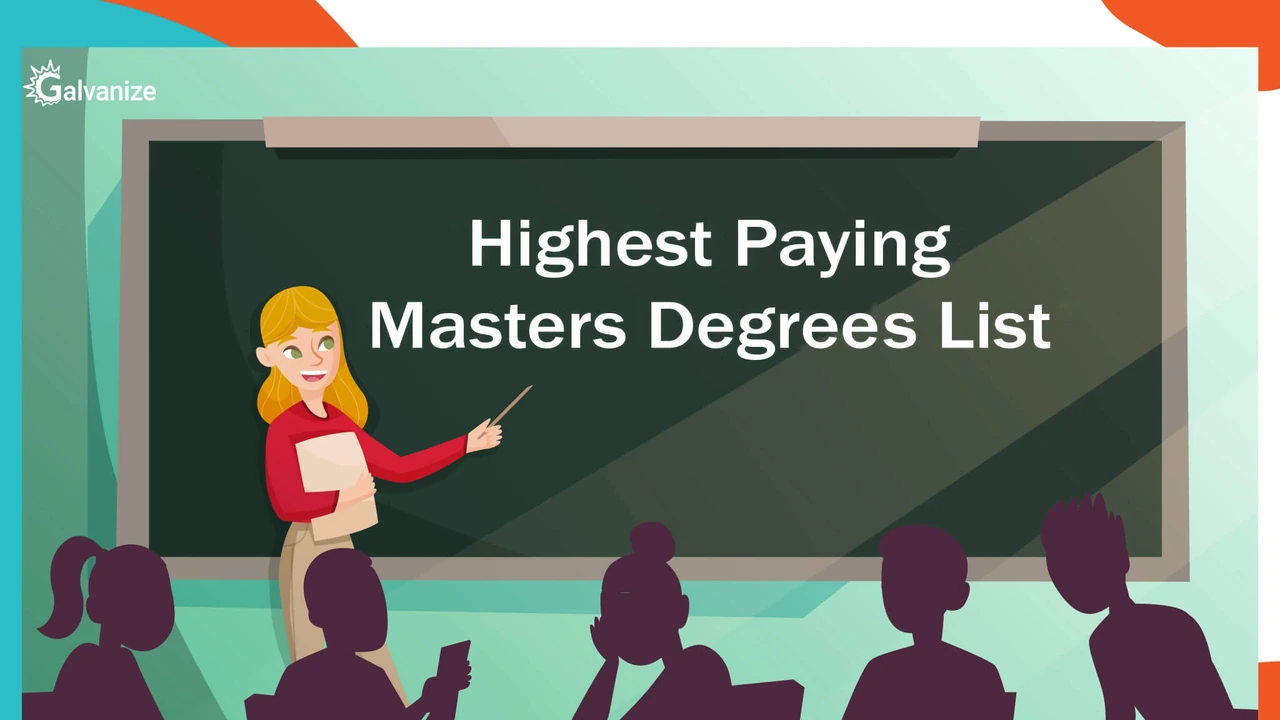 Illustration of a teacher pointing at a green chalkboard reading "Highest Paying Masters Degrees List," in front of a class of silhouetted students, with the Galvanize logo top left.