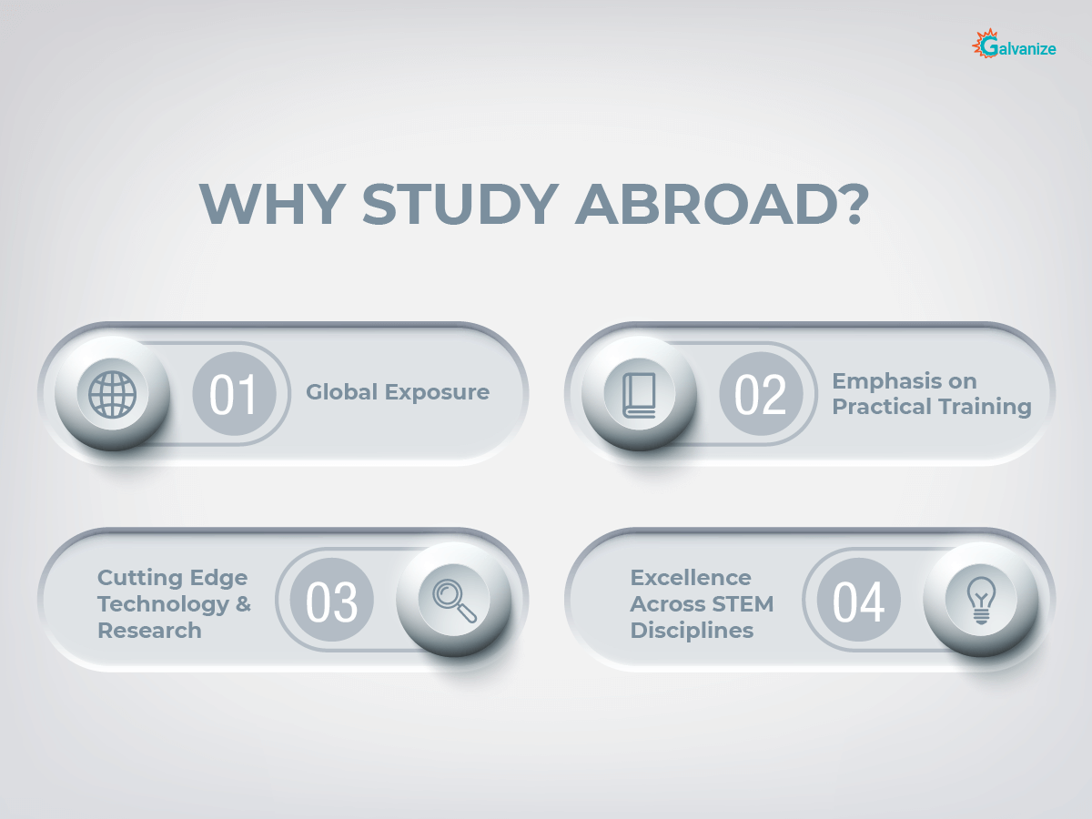 Why study abroad