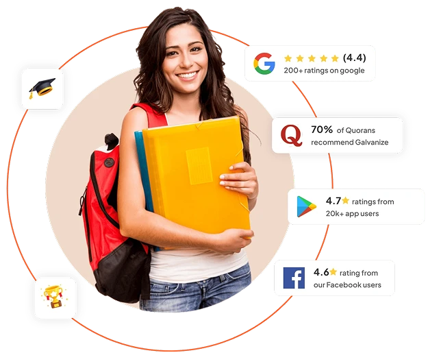 Galvanize admission outcomes at a glance